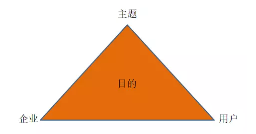 微信截图_20180809163625.png